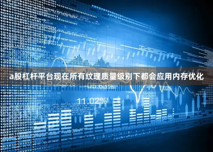 a股杠杆平台现在所有纹理质量级别下都会应用内存优化